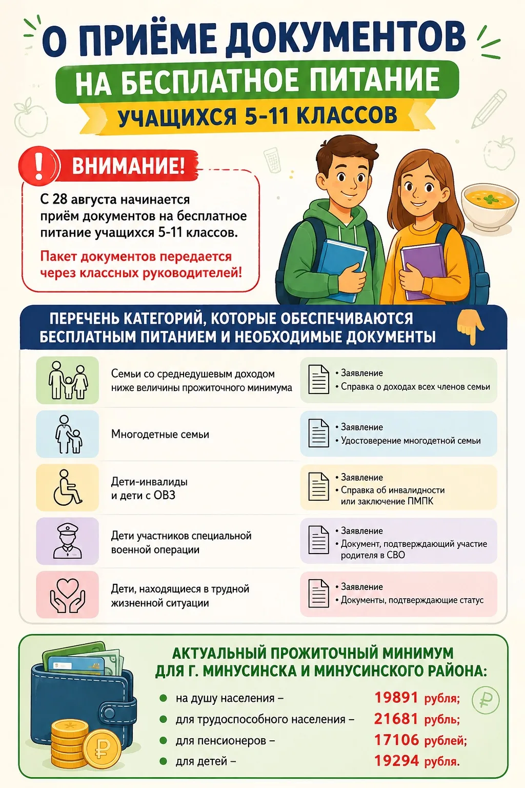 О ПРИЁМЕ ДОКУМЕНТОВ НА БЕСПЛАТНОЕ ПИТАНИЕ УЧАЩИХСЯ 5-11 КЛАССОВ