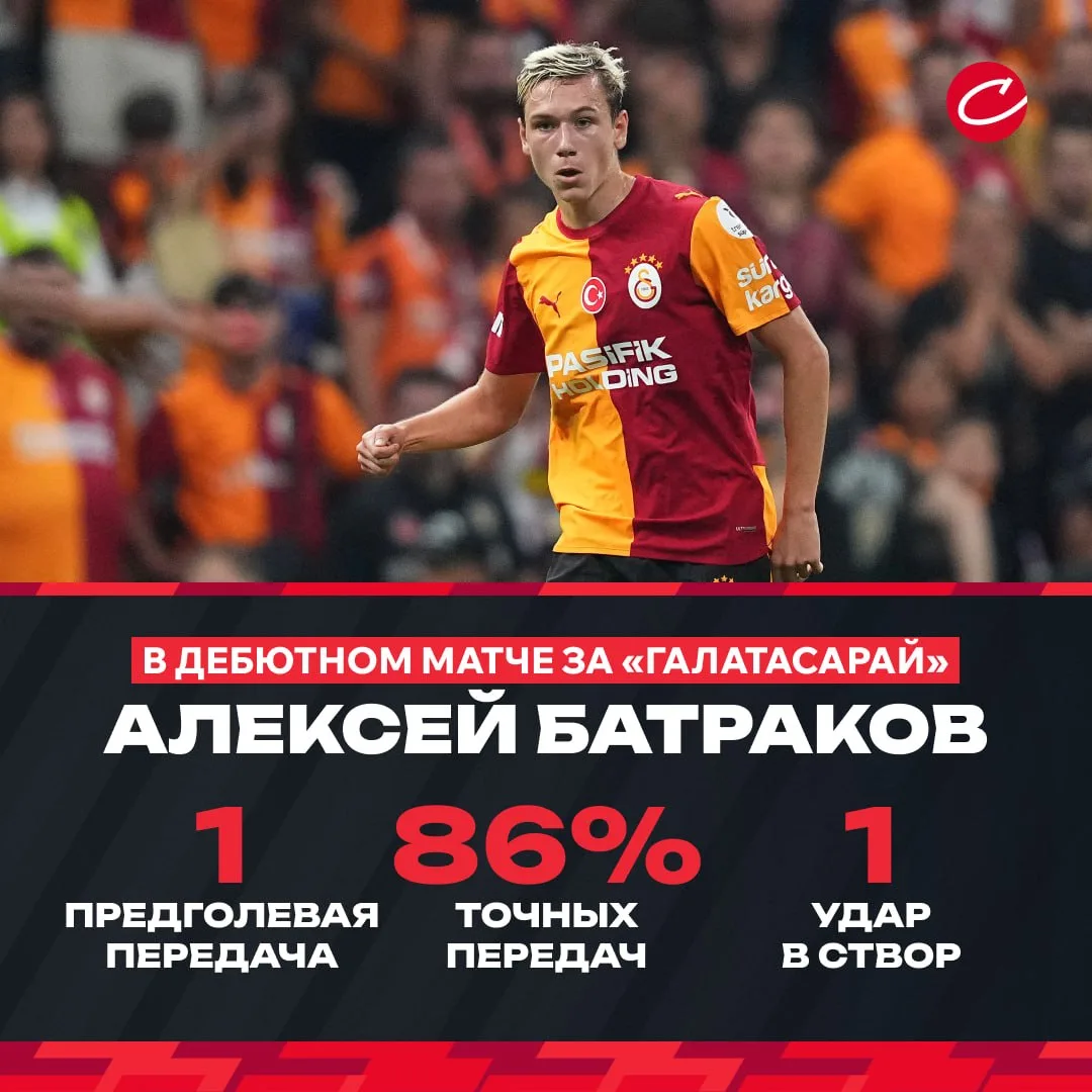 😍🇹🇷 Батраков мощно дебютировал за «Галатасарай»