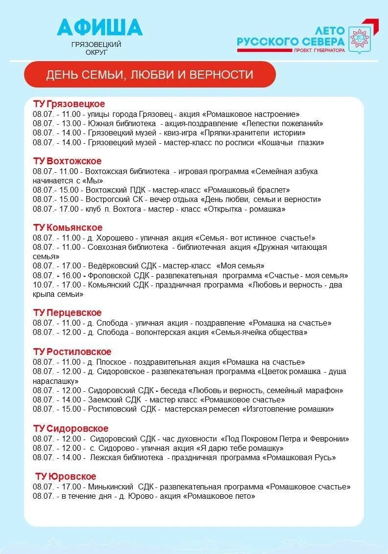 Медиа публикации