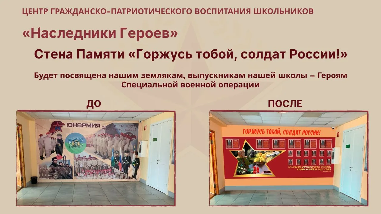 📢ВАЖНАЯ НОВОСТЬ!📢    Мы рады сообщить, что наш проект «Наследники Героев» стал победителем региональ