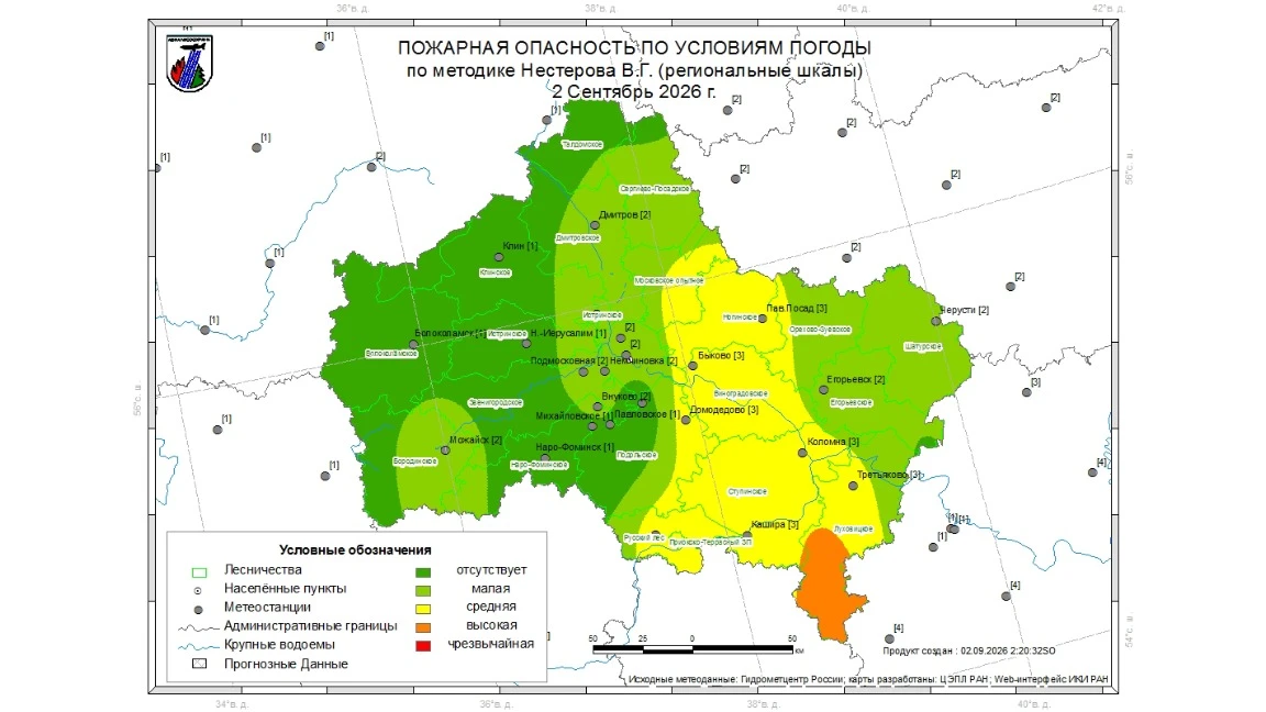 Огненный прогноз