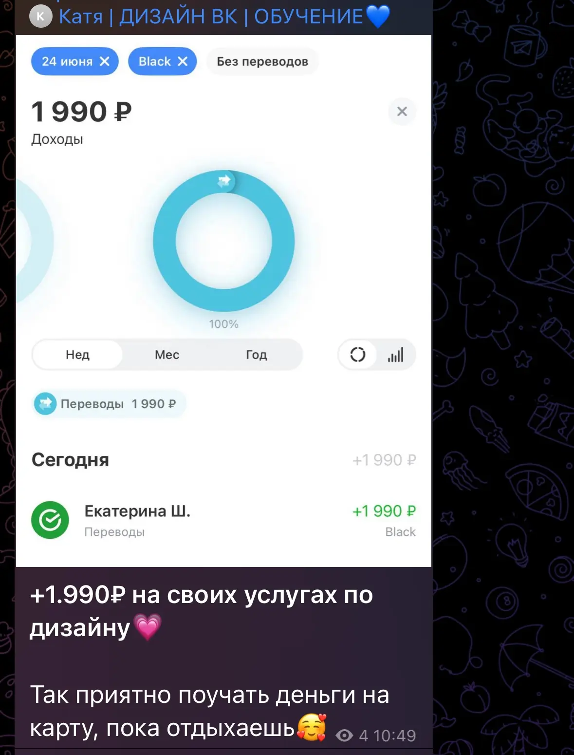 Отчеты учениц