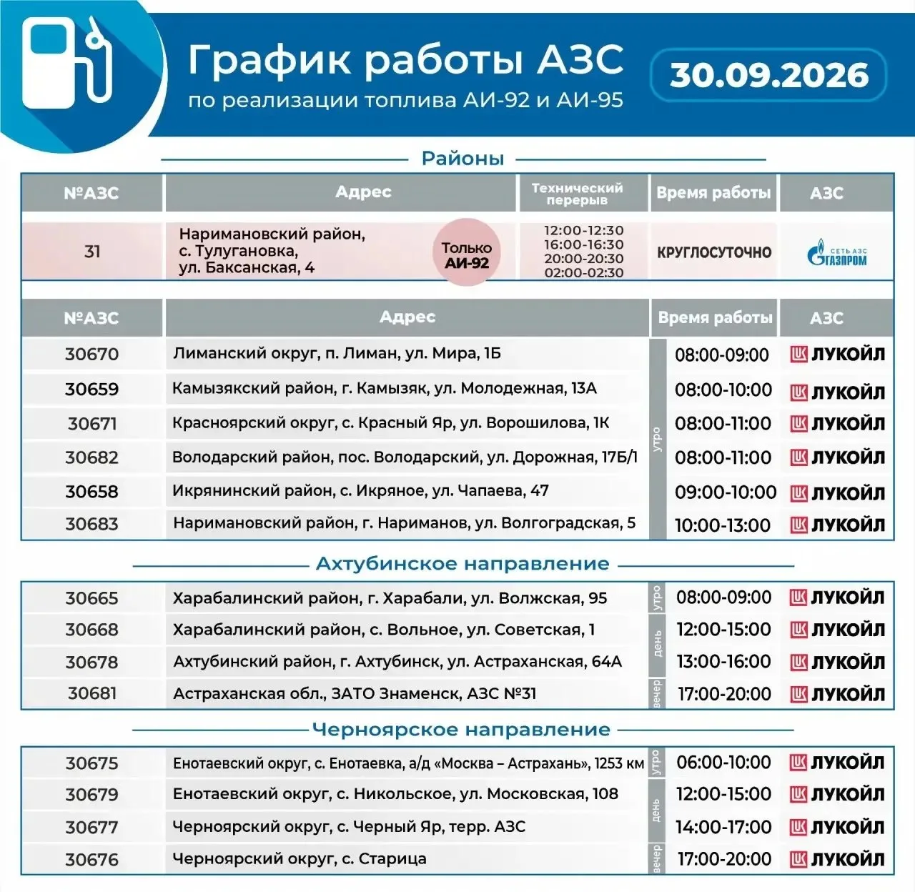 В Астрахани на заправках ввели правило четных номеров. Заправиться могут только те авто...