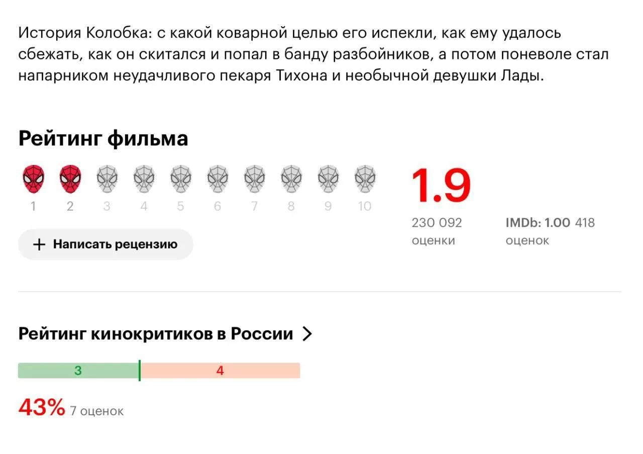 Колобок-паук
