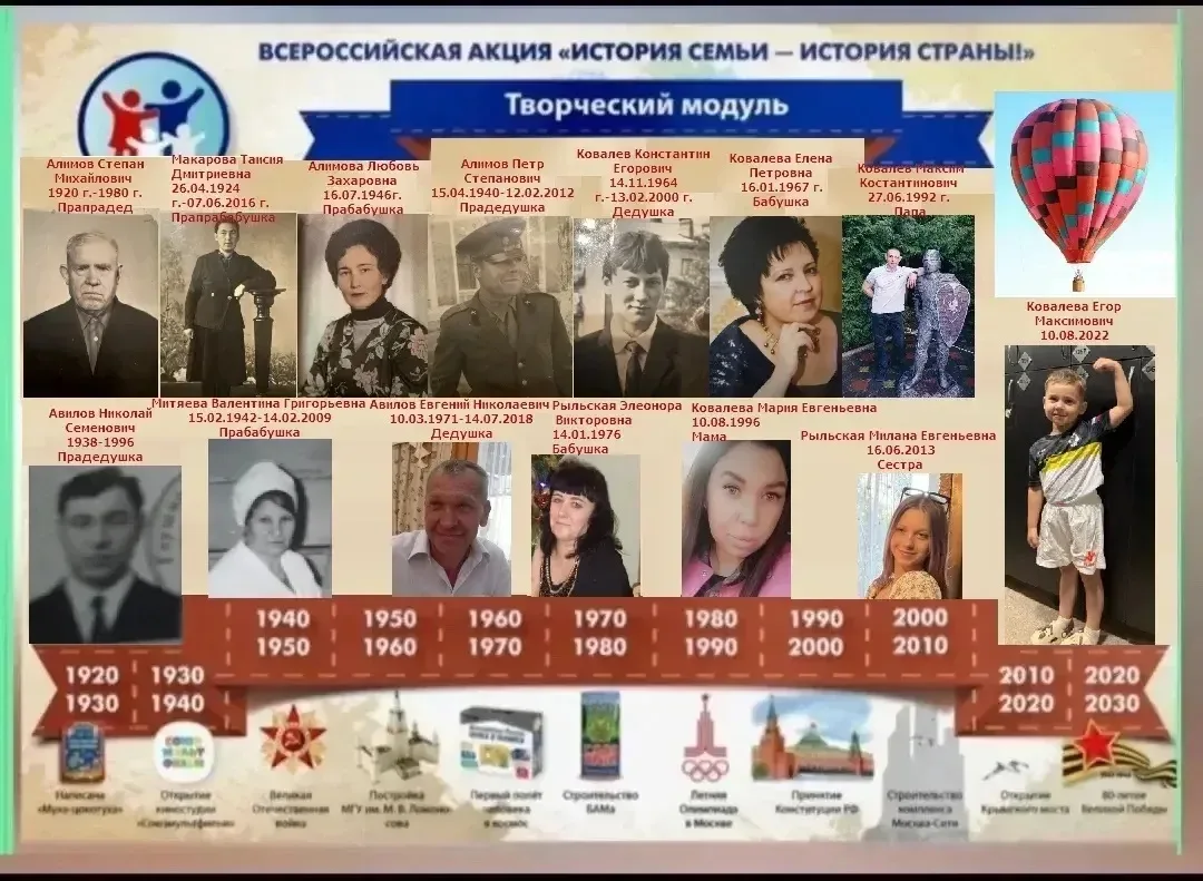 МБДОУ "Детский сад комбинированного вида N 54" г. Курска принимает участие во Всероссийской акции «И