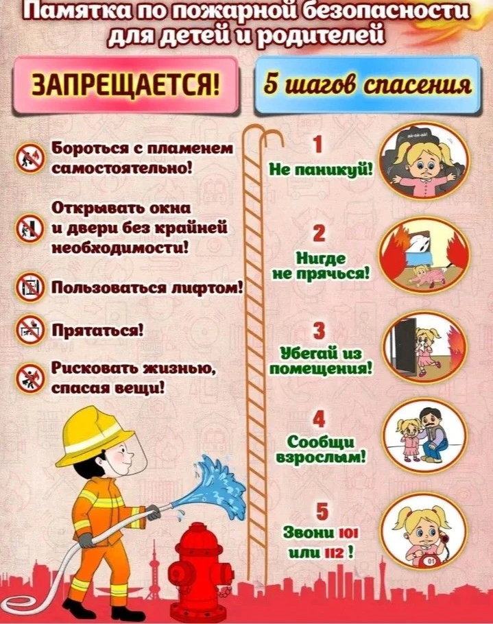 Поговорим о ПОЖАРНОЙ БЕЗОПАСНОСТИ 🔥
#Месячник_безопасности43
