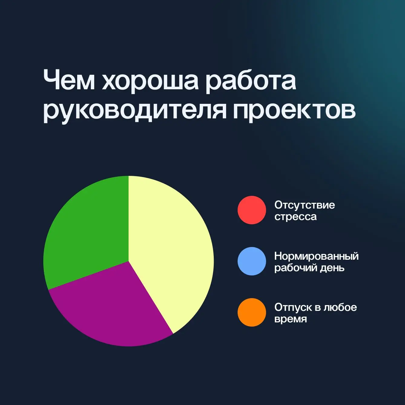#несерьезная_пятница