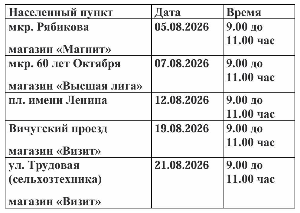 Медиа публикации