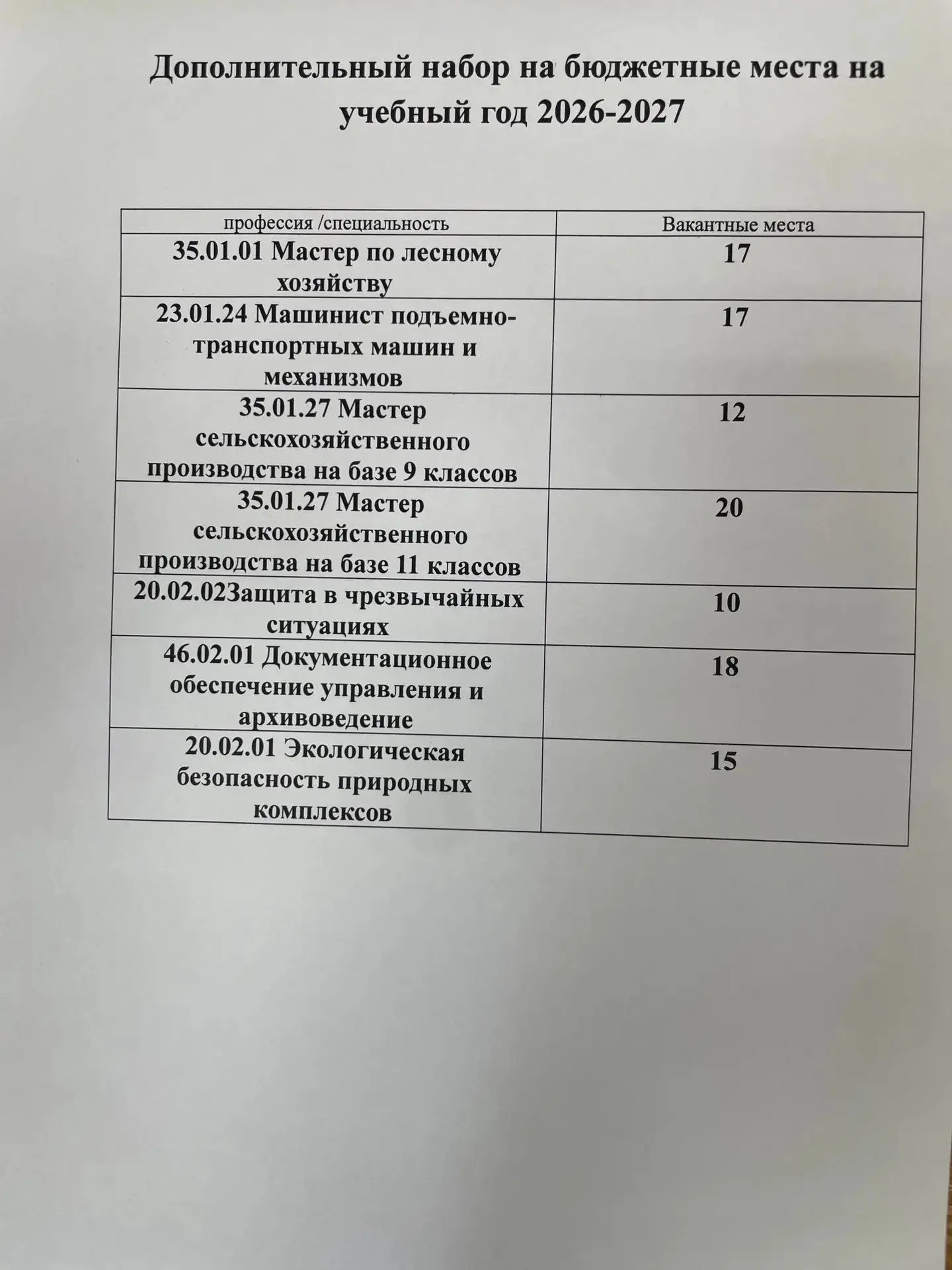 Добрый день!