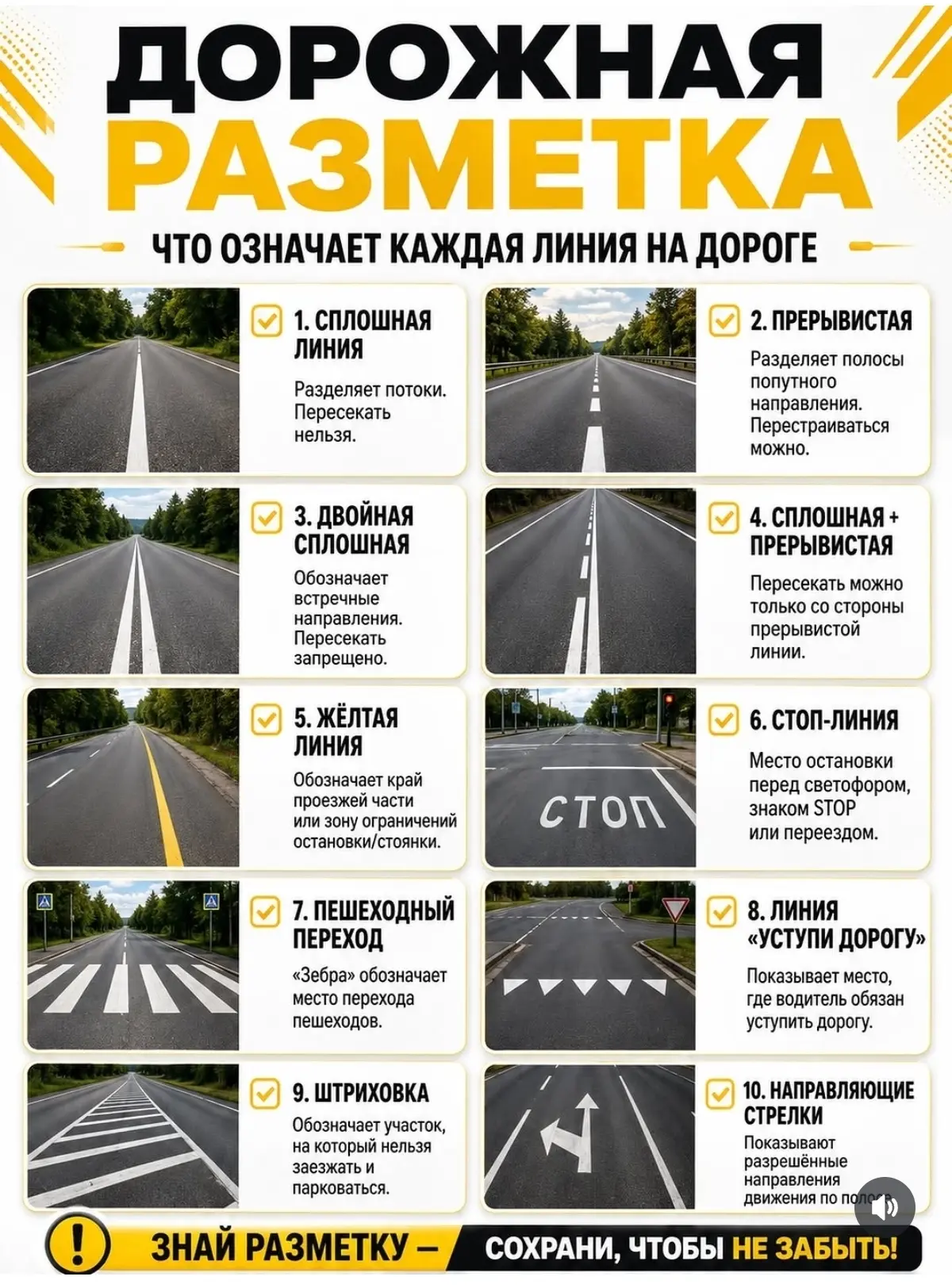Важная памятка для водителей! Сохраняй!