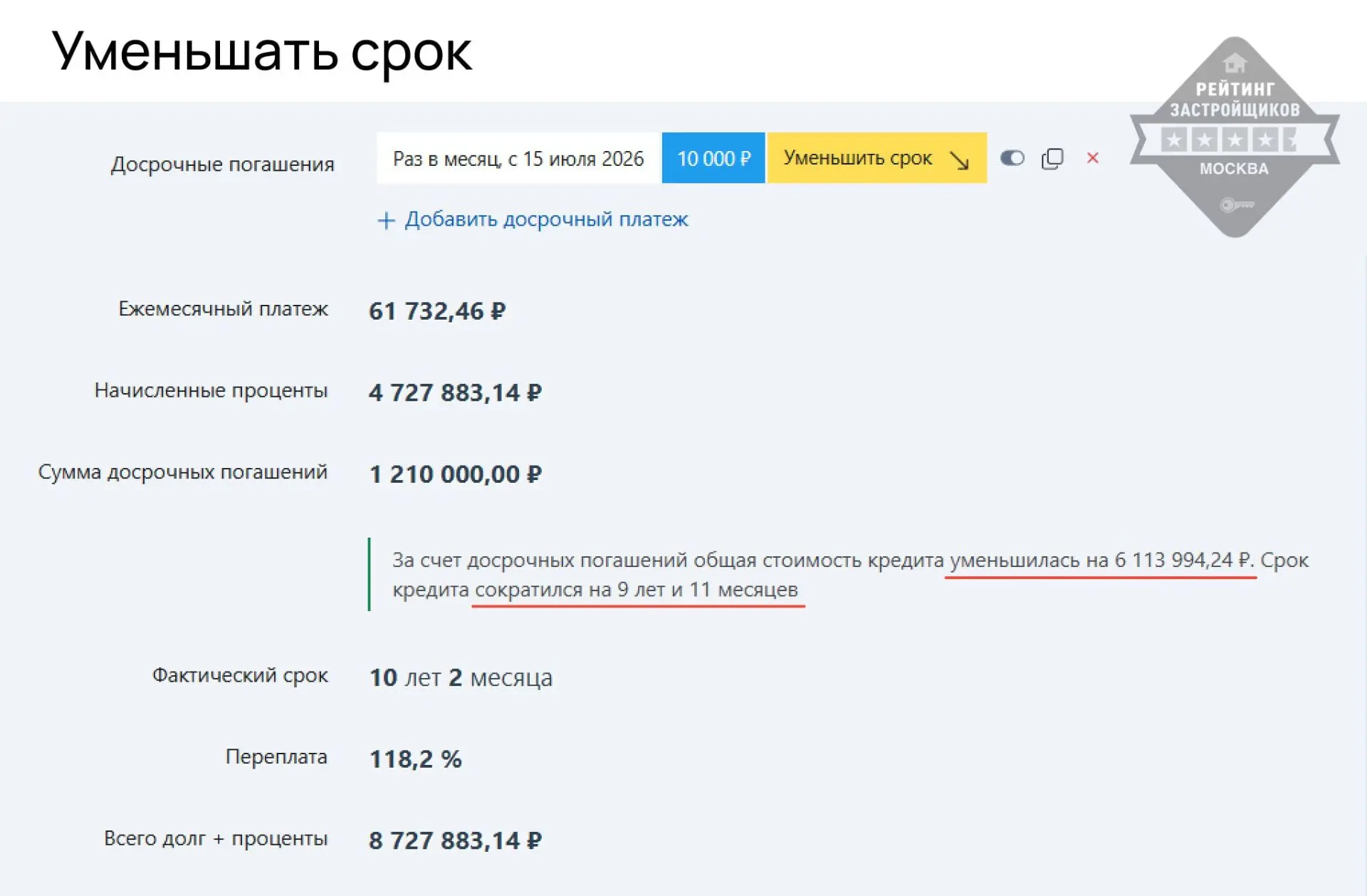 ❌ Вы неправильно вносите досрочные платежи!