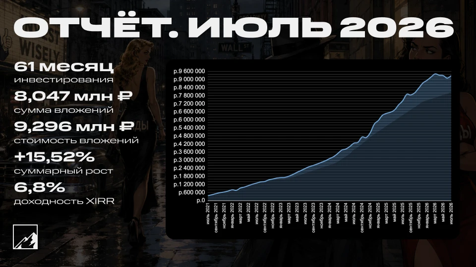 💼 1 августа, значит пора лопать арбузы и подводить итоги июля

Ежемесячно я пишу отчёт о том, что п