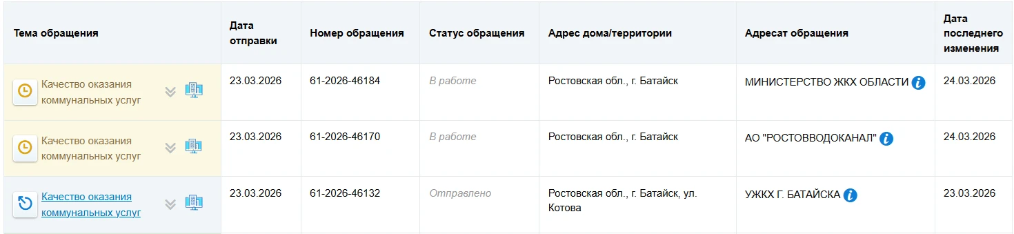 Ув. Собственники, жалоба на качество холодной воды направленна в соответствующие структ...
