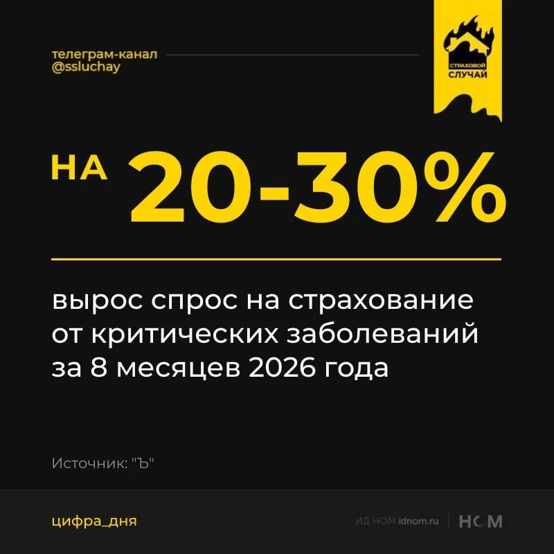 Россияне массово скупают страховки от рака и тяжелых болезней