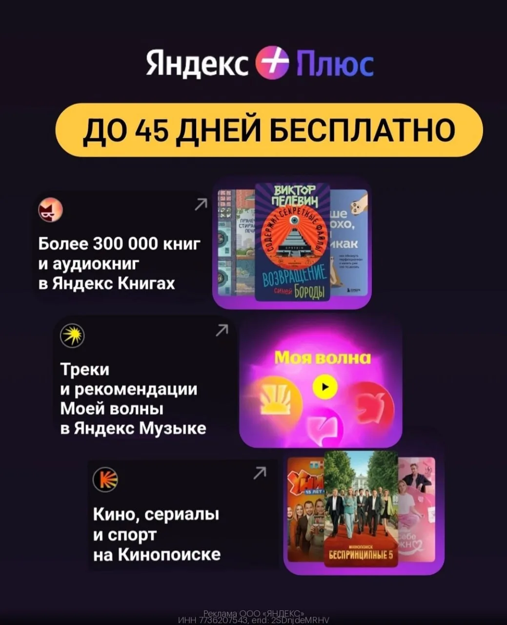 Промокоды Яндекс Плюс август 2026