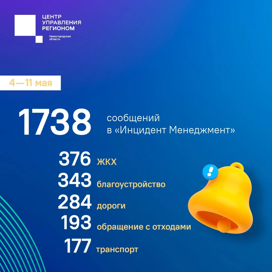 Сегодня — наглядный пример, как лишь один комментарий может за день преобразить место.