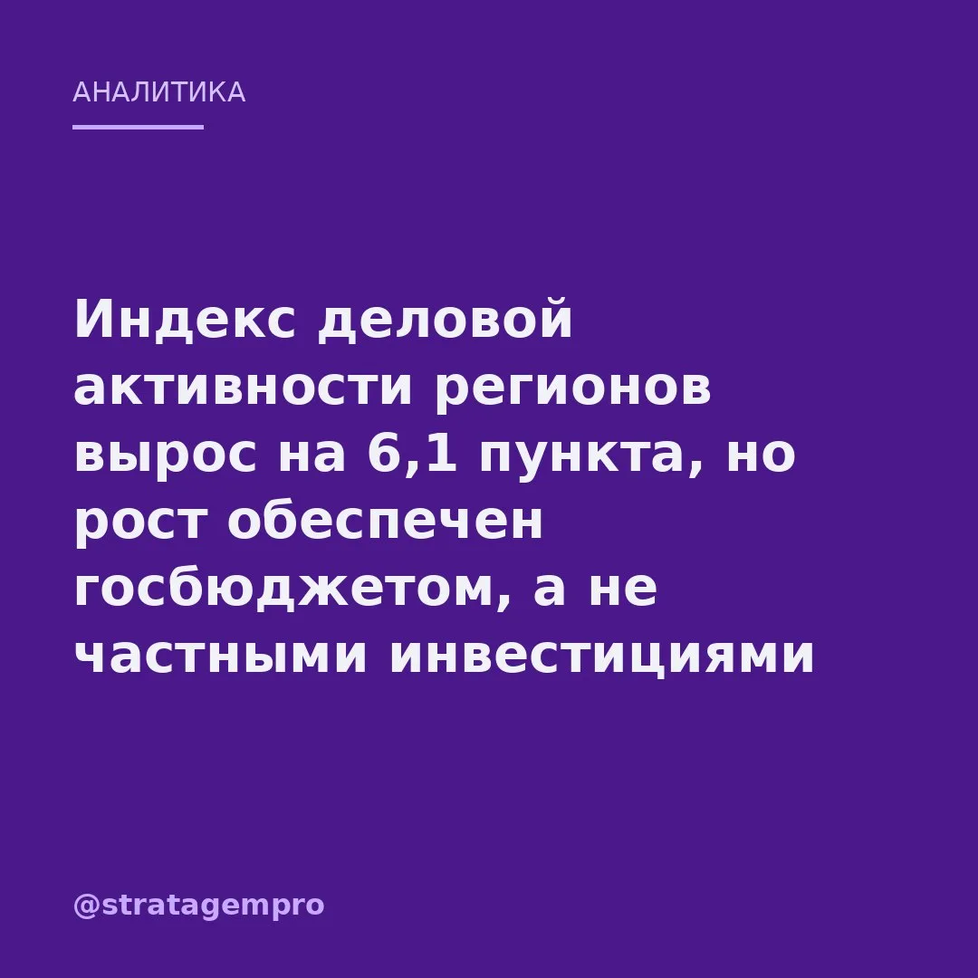 📊 Индекс региональной экономической активности прыгнул на 6,1 пункта до 70,4% – но это...