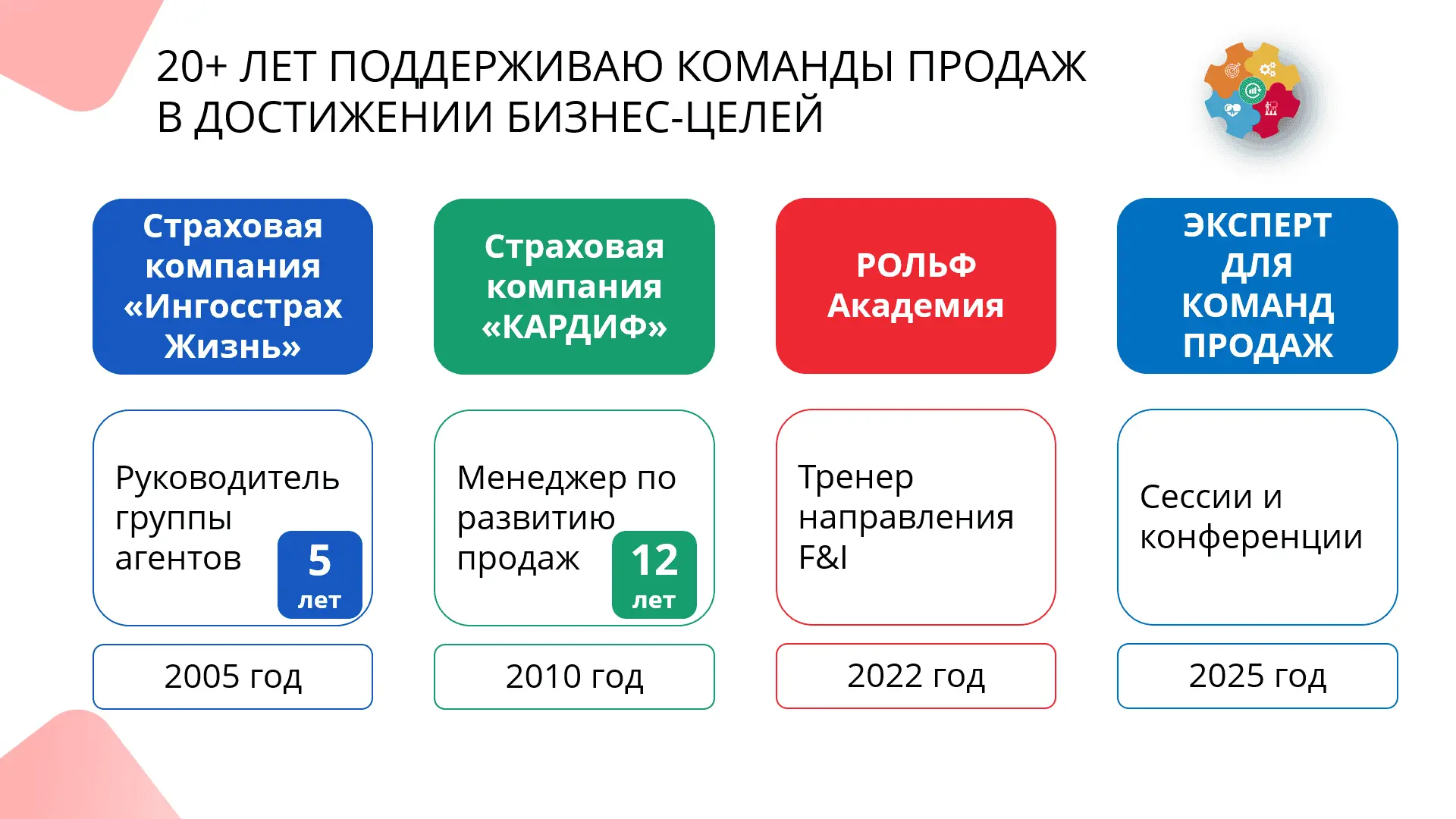 Мой опыт и экспертиза