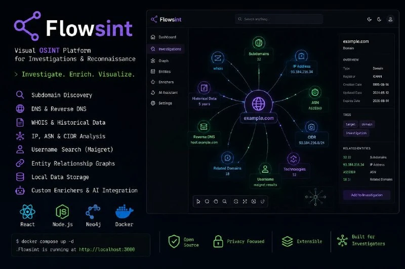 🖥 Репозиторий: Flowsint — визуальная платформа для OSINT-расследований