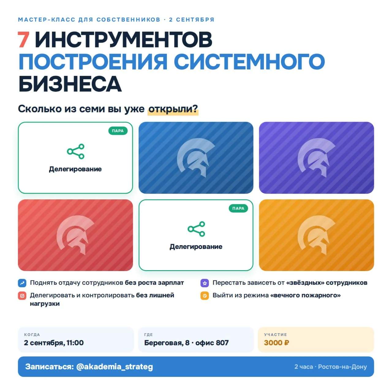 2 часа — и вы поймёте, почему не хватает времени на крупные задачи