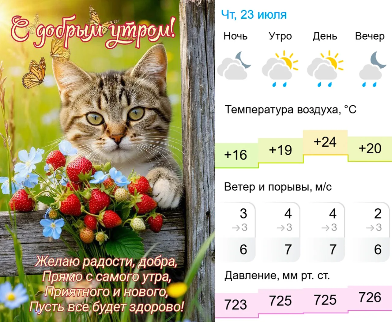☀️ Доброе утро!