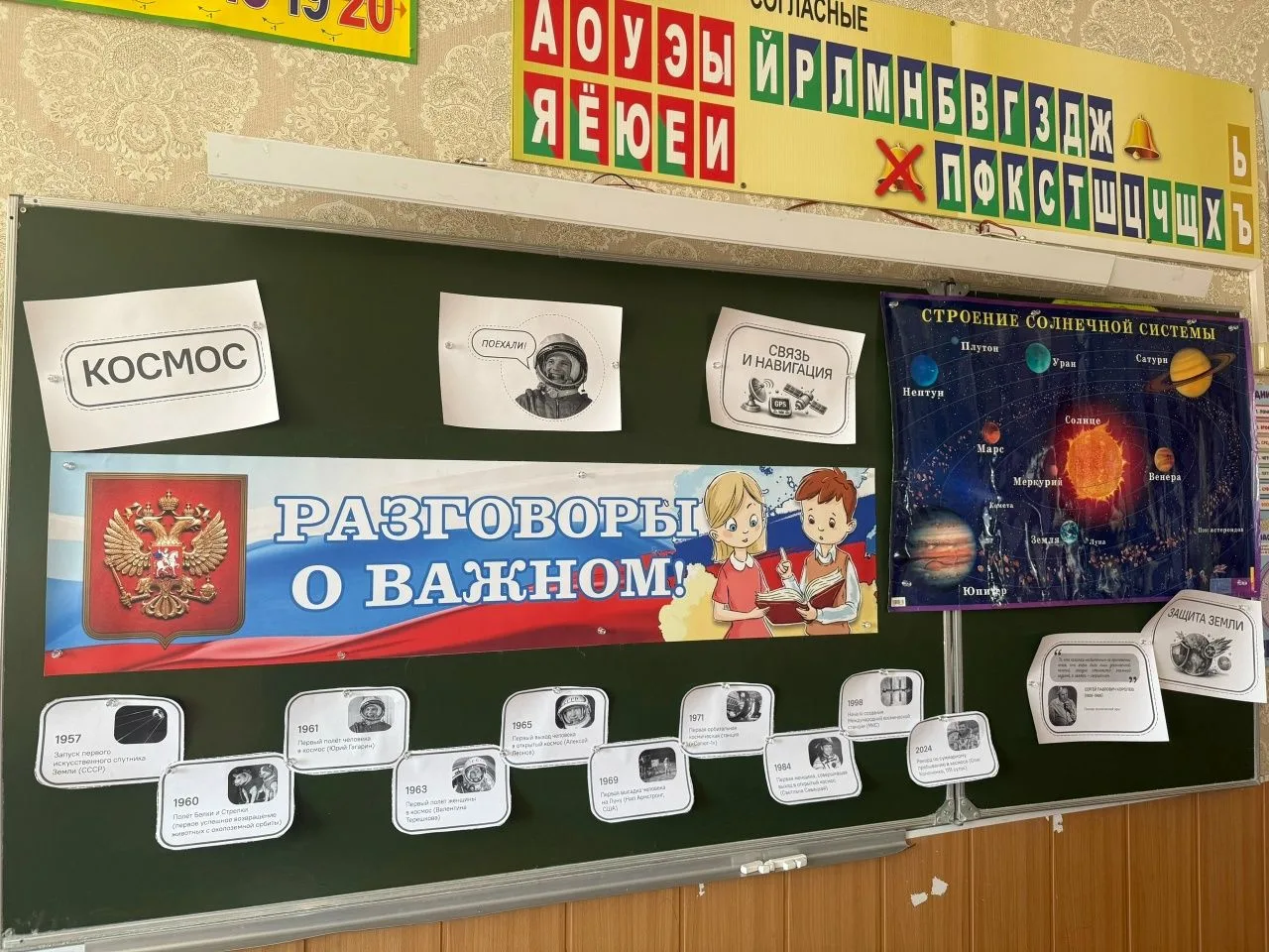 #разговорыоважном  «Разговоры о важном»  65 лет триумфа! Ко дню Космонавтики 12 апреля — день, когда