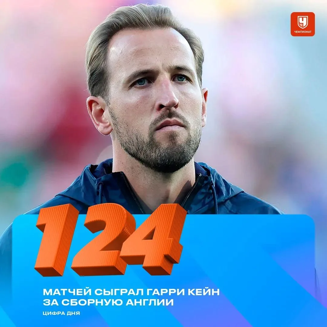 👑 Гарри Кейн уже почти догнал Питера Шилтона