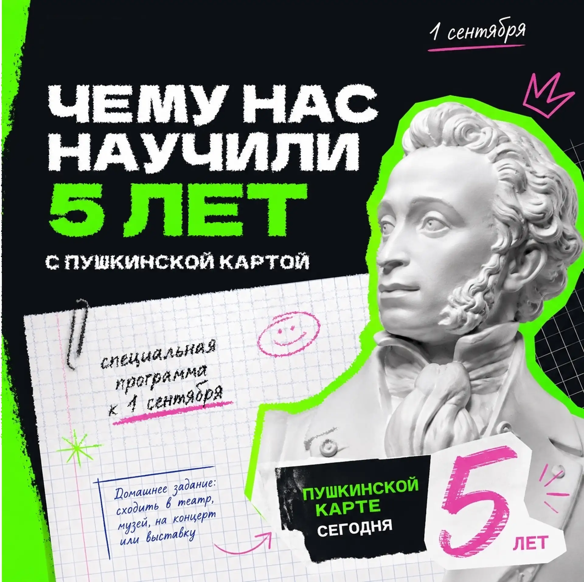 🎂Пушкинской карте исполнилось 5 лет