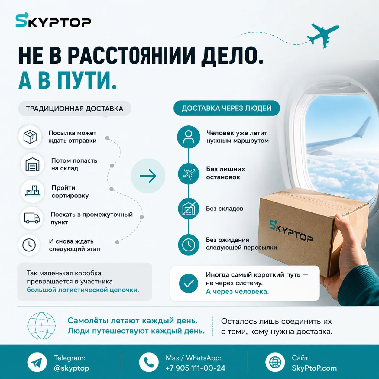 📦 Кажется, что международная доставка долгая из-за расстояния.
Но часто дело не в километрах.

Посы