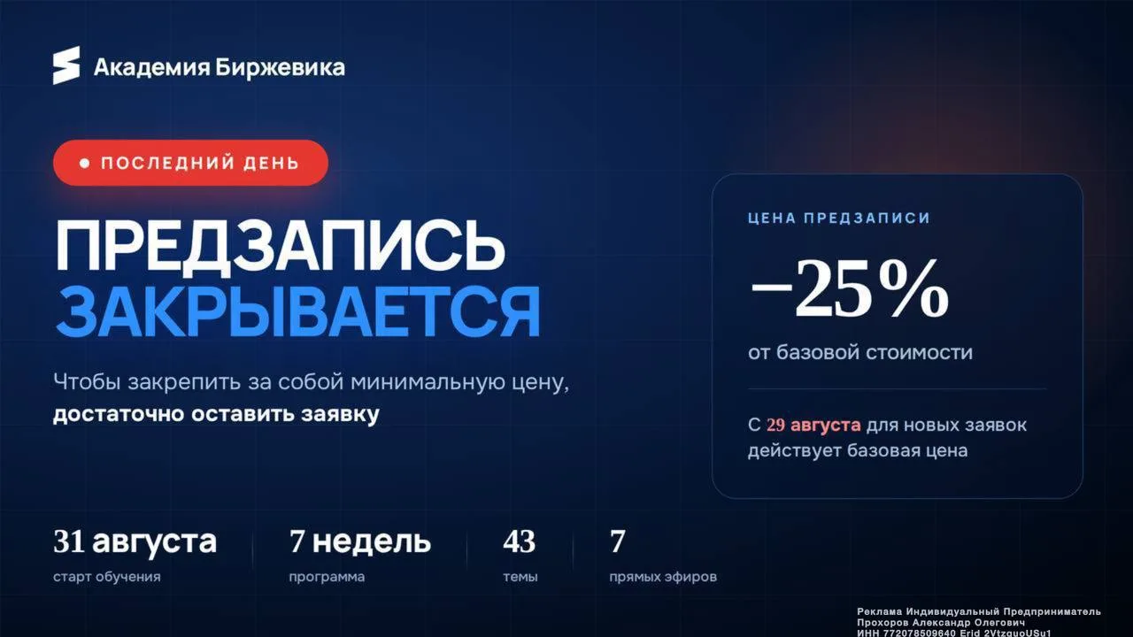 ⏳ Сегодня последний день предзаписи на «Опционы с нуля».