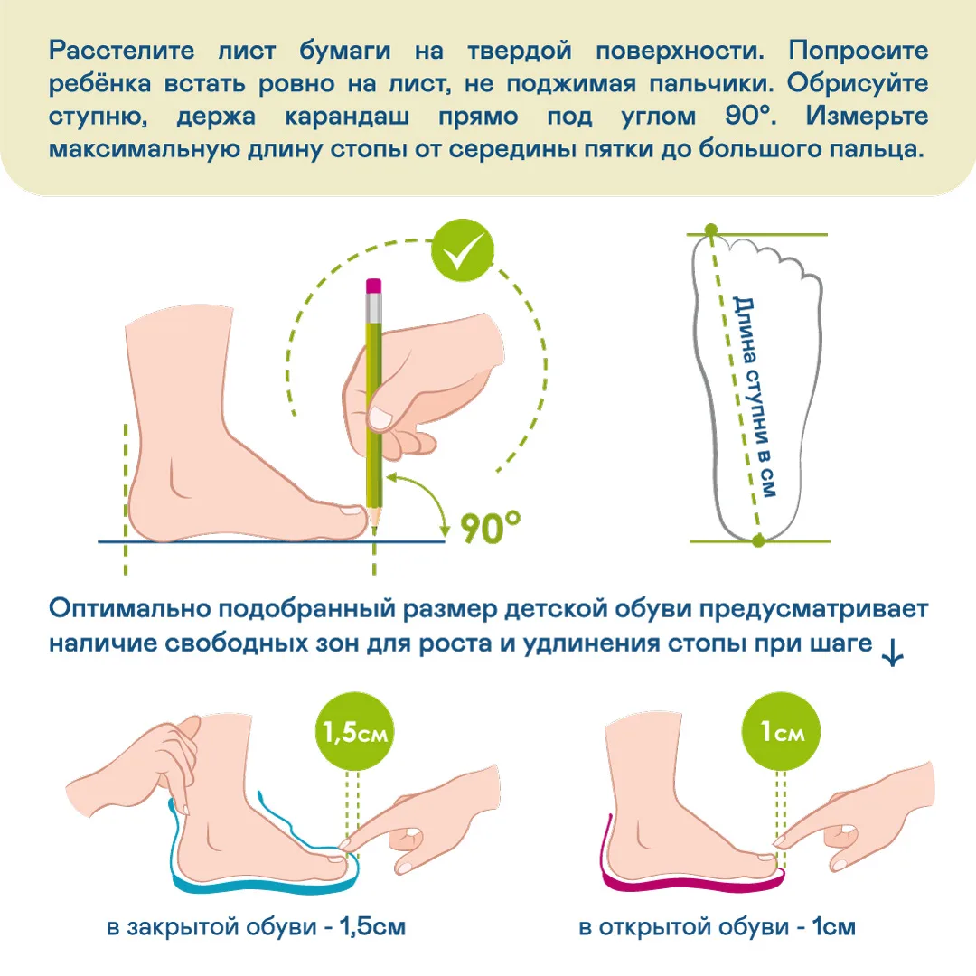 «Размер мой. Я мерила. Но почему ноге всё равно неудобно?» 👀