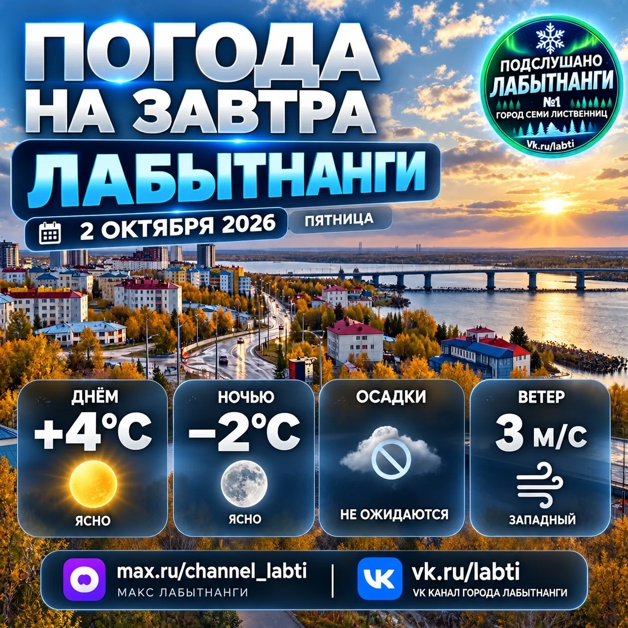 🌤️ ПОГОДА В ЛАБЫТНАНГИ НА ЗАВТРА — 2 ОКТЯБРЯ