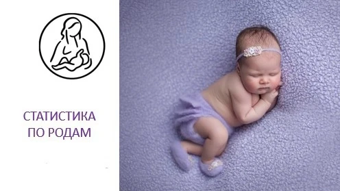 Результаты первой недели 🌸 июня в Областном перинатальном центре

Пока город радовался лету и летни
