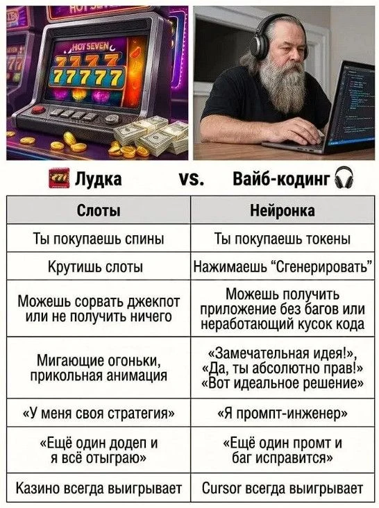 Мы не ускоряемся