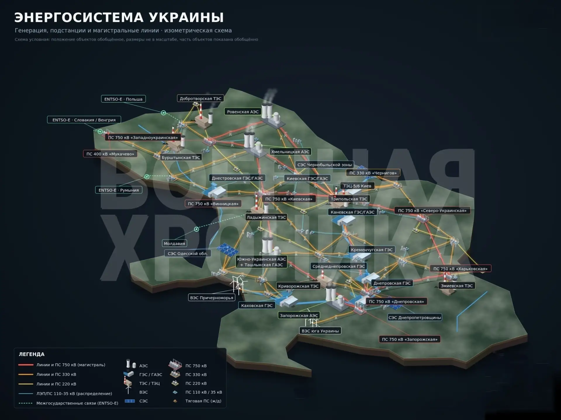 🔥 Взрывы в Киевской области