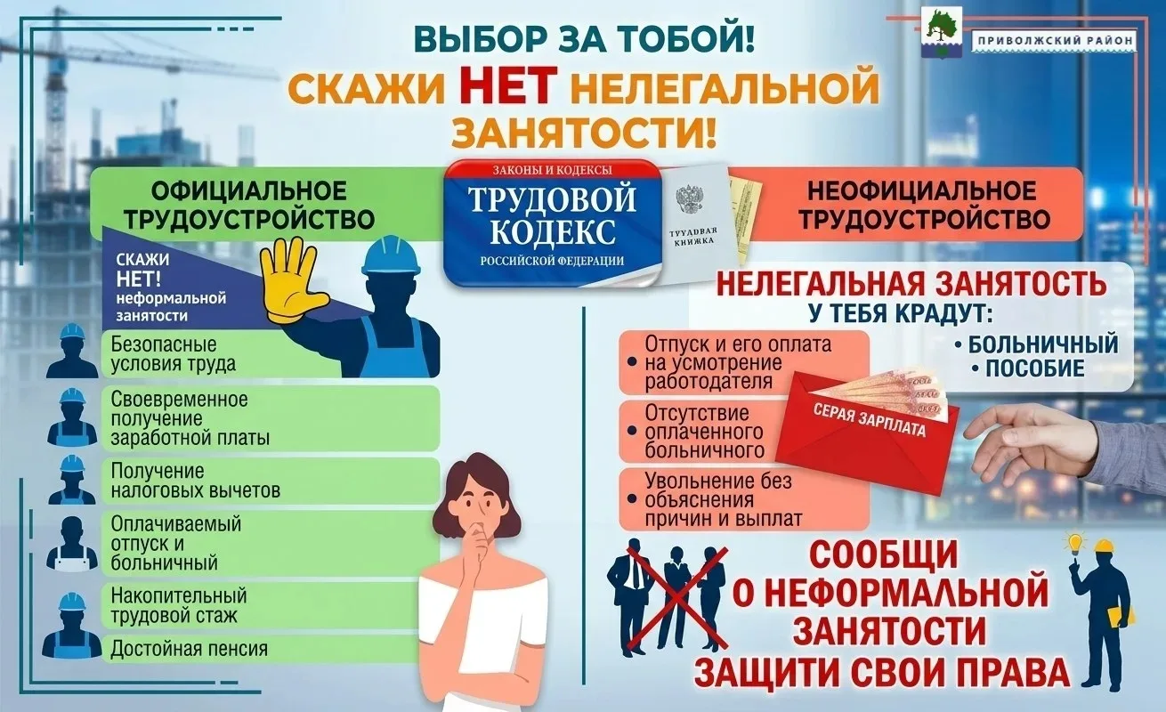 Уважаемые жители Приволжского района!

В целях снижения неформальной занятости и легализации «серой»