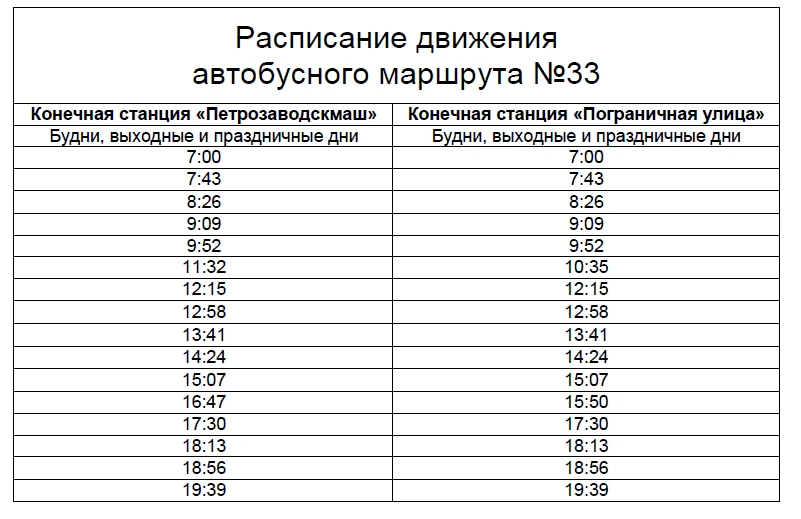 🚌Уменьшаем интервал на маршруте №33.