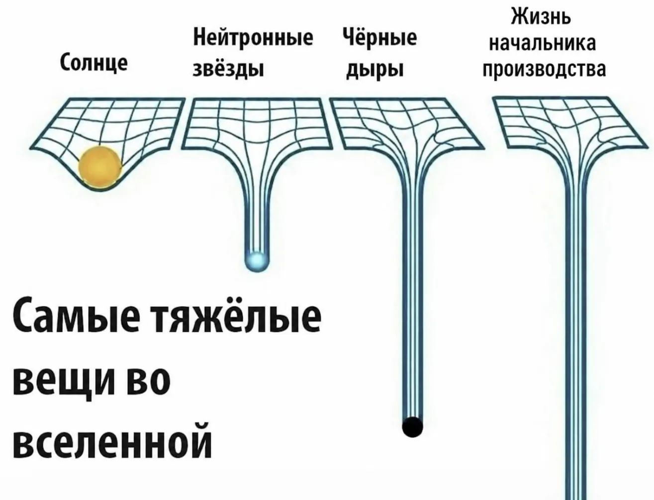 Май начался бурно у моих клиентов. Сегодня только среда, а у меня уже родился такой обр...