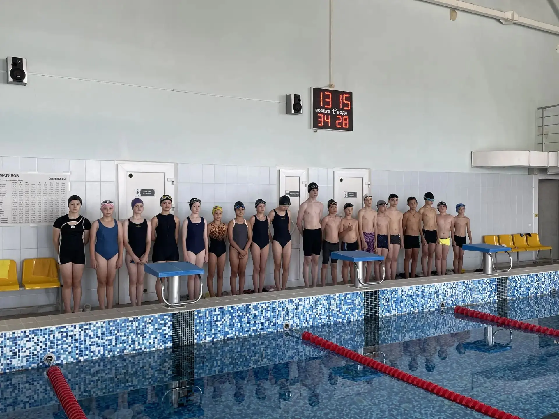 В АУ ДО СШ Локомотив прошли соревнования по плаванию 🌊🏊в рамках проектов "Дворовый тр...