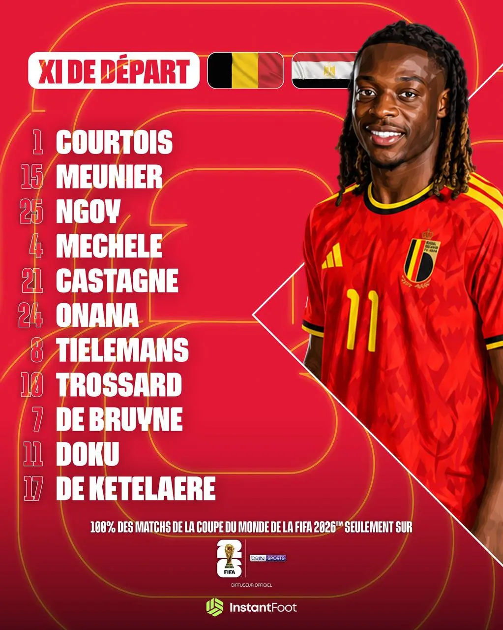 ⚽️ Составы на матч:

🇧🇪 Бельгия – Египет 🇪🇬