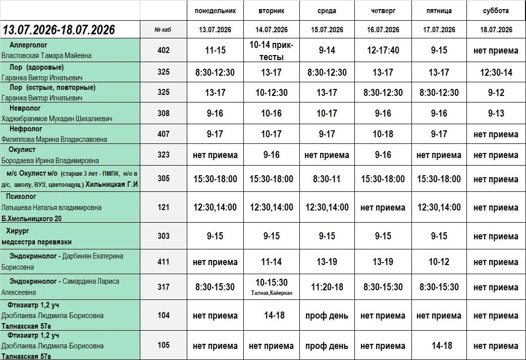 Предоставляем расписание специалистов детской поликлиники с 13.07.2026 г. по 18.07.2026 г.
Напоминае