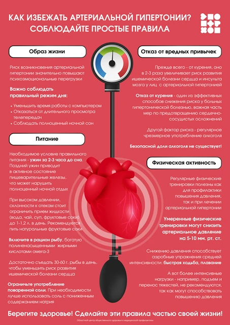 ❤️С 11-17.05.2026 года - неделя борьбы с артериальной гипертонией и приверженности назн...