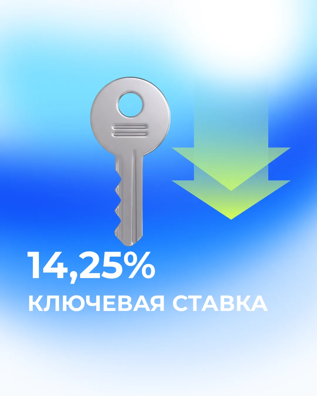 🔑 Ключевая ставка — 14,25%