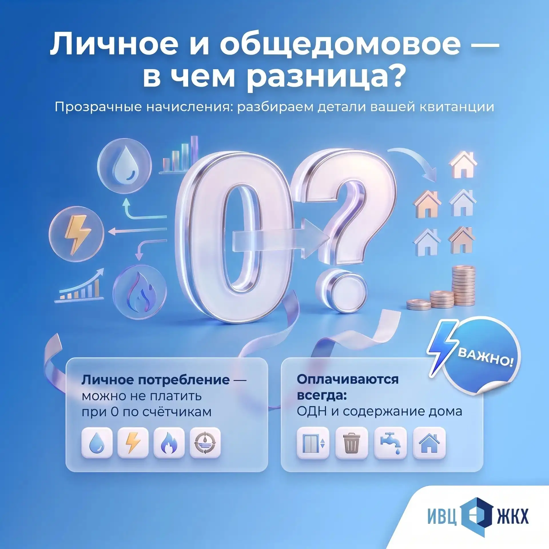❓👉"У меня есть квартира, в которой я не проживаю, почему мне приходят платежки с начис...