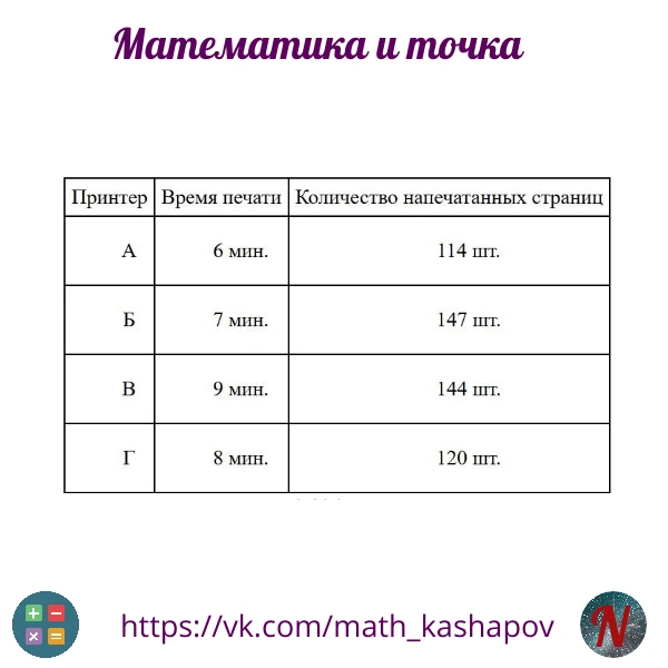 В таблице показаны результаты работы четырёх принтеров. Сколько страниц в минуту печата...