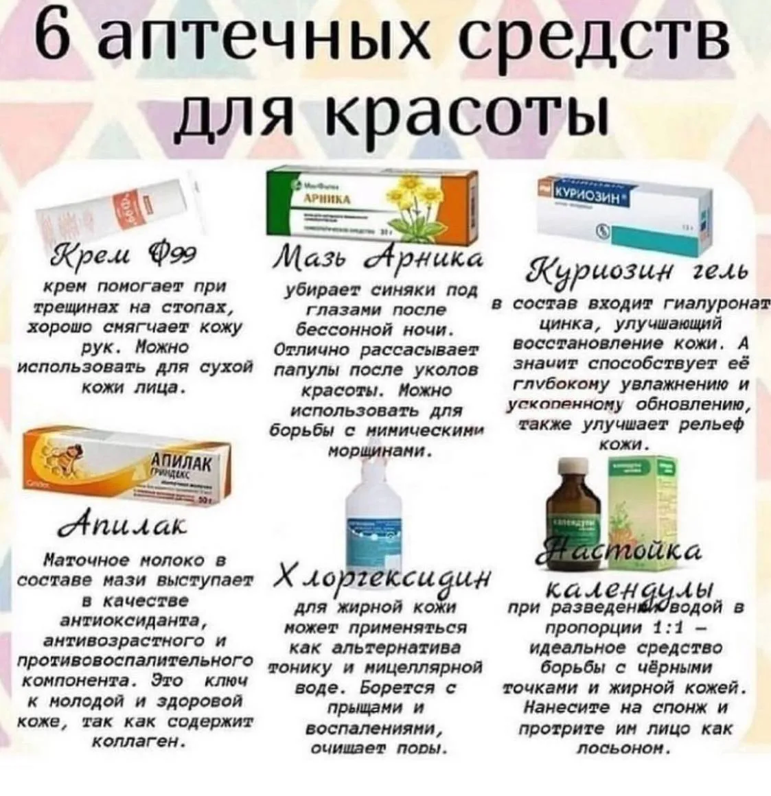 Аптечные средства для вашей красоты