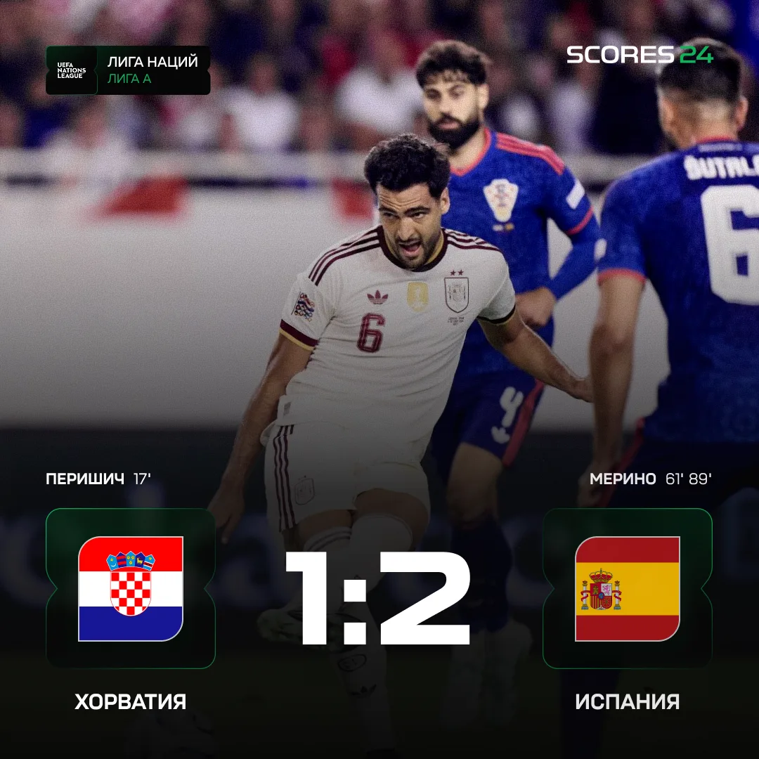 Хорваты не смогли справиться с давлением испанцев 🔥🇪🇸