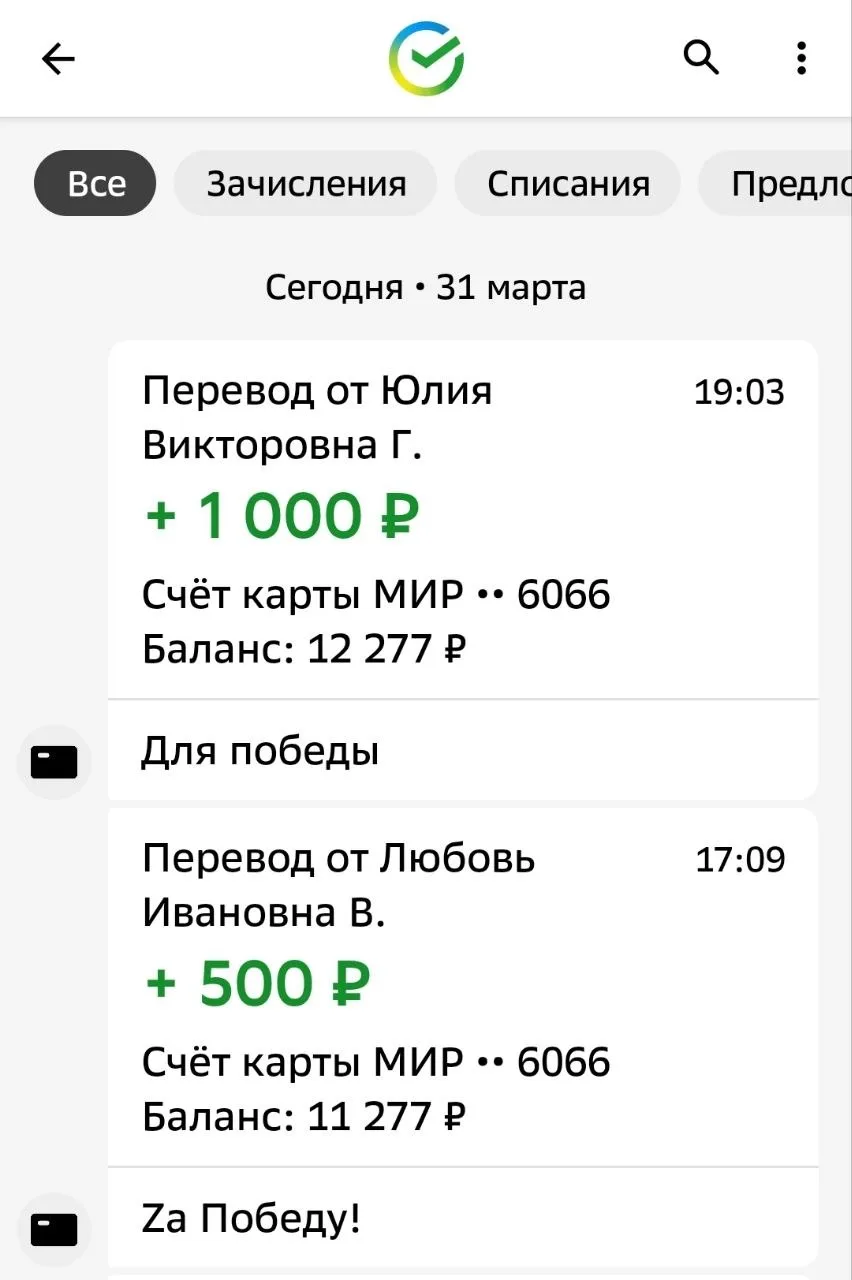 Здравствуйте, друзья!
