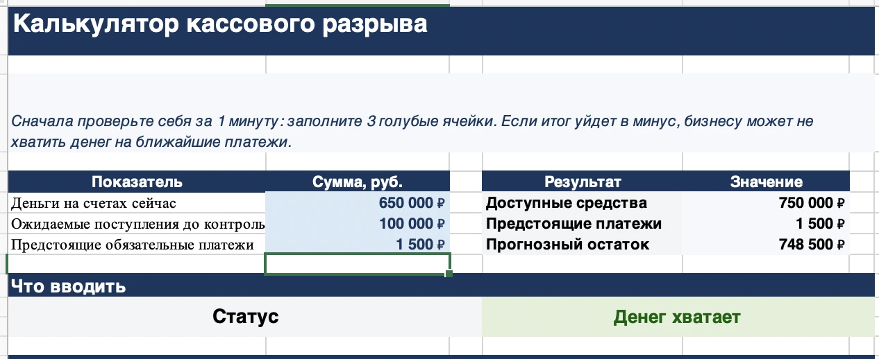 Смотрите, что у меня есть 👀 Калькулятор кассового разрыва для бизнеса в Excel.