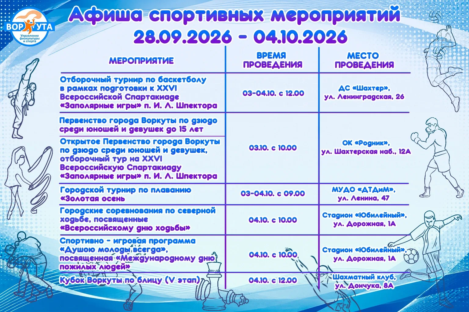 Мероприятия пройдут в рамках реализации государственной программы "Спорт России", разра...